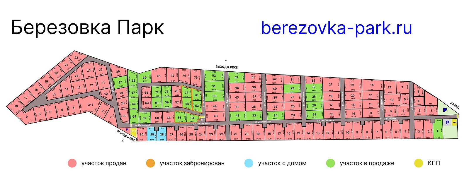 Наглядно
