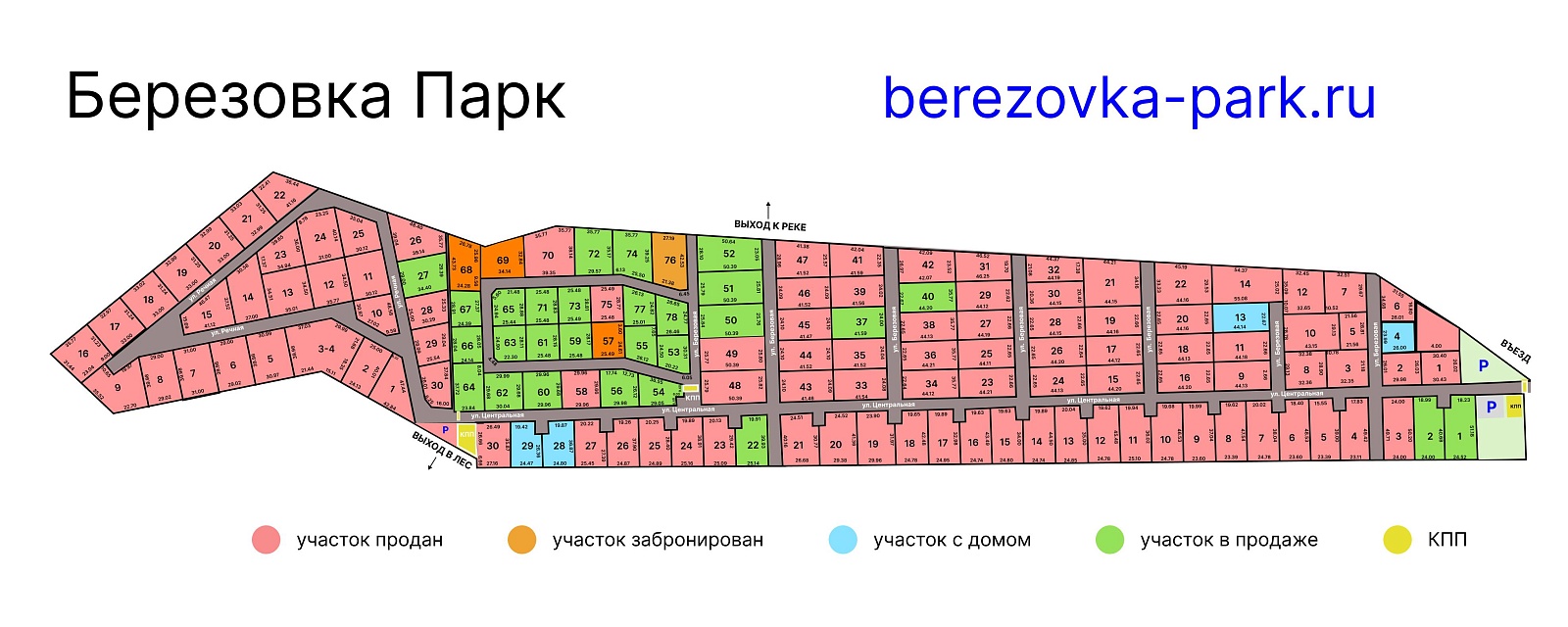 Наглядно